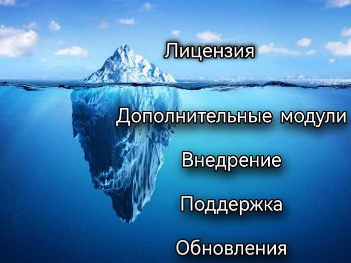 Гайд для предпринимателя: сколько нормально платить за кассовое ПО