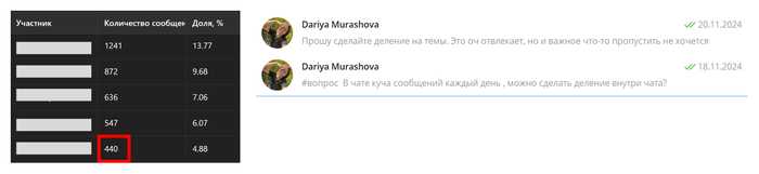 Отзыв на обучение Николая Хана "Motion Insight 3" или что пошло не так...