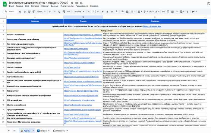 70 бесплатных курсов по копирайтингу: изучай на сайте или смотри видеоуроки [+подкасты]