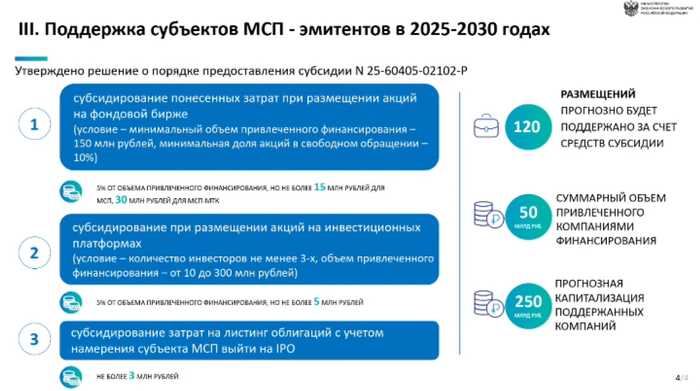 Статистика, графики, новости - 29.05.2025 - Скандал в королевском семействе. Маск против Трампа!