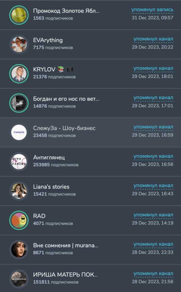 Как золотое яблоко сливает более 2млн. рублей на кривой рекламе