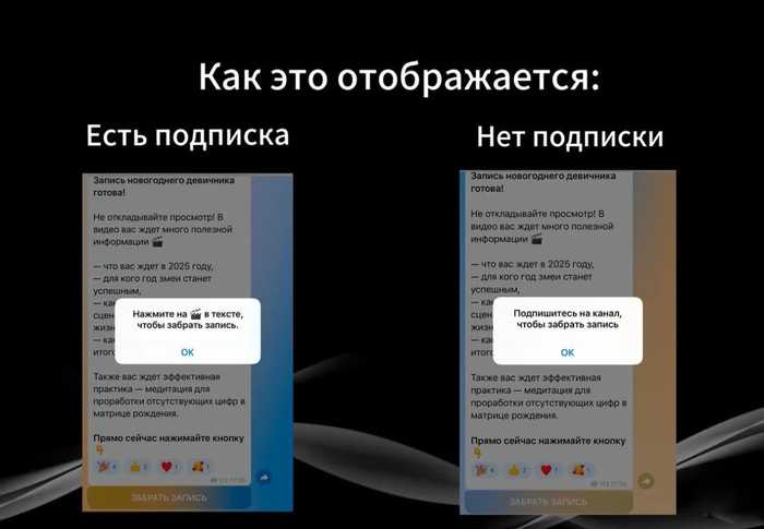 Как мы взяли маркетинг в лизинг и заработали 10млн через продвижение в соц.сетях