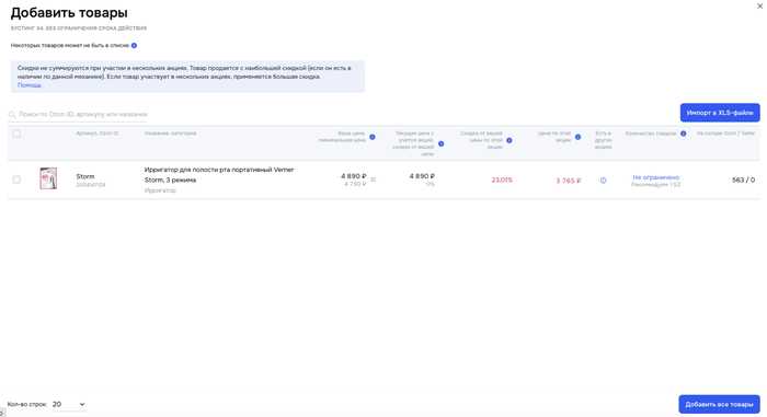 Как участие в акциях Ozon может обернуться убытками: реальный кейс продавца