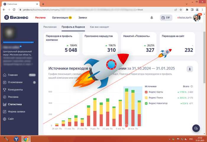 Зачем бизнесу продвижение на Яндекс Картах в 2025 году