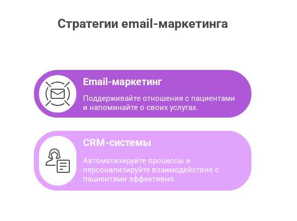 Как привлечь клиентов в медицинскую клинику: проверенные стратегии и инструменты 2025