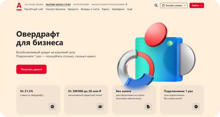 Кредиты на пополнение оборотных средств | Взять оборотный кредит для ООО и ИП