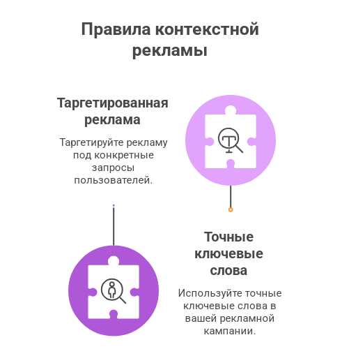 Как привлечь клиентов в медицинскую клинику: проверенные стратегии и инструменты 2025