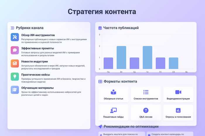 Создаем первоклассные презентации на ИИ. GenSpark — это глоток свежего воздуха в нейросетевых презентациях