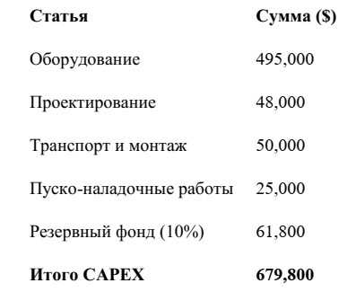 Гидравлическая разработка месторождений россыпного золота на Мадагаскаре