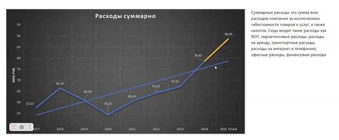 Мы доработали и запатентовали технологию водоочистки из СССР. Вот что я понял как бизнесмен-изобретатель