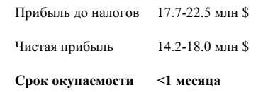 Гидравлическая разработка месторождений россыпного золота на Мадагаскаре