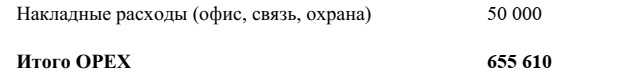 Гидравлическая разработка месторождений россыпного золота на Мадагаскаре