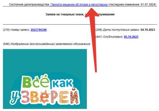 «Зверские» разборки: что делать, когда твой бренд пытаются присвоить чужие люди