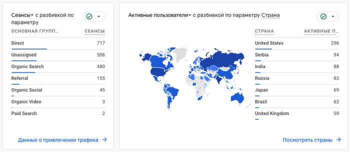 Запускаю 12 стартапов за 12 месяцев #2: Save Emails from Gmail as PDF