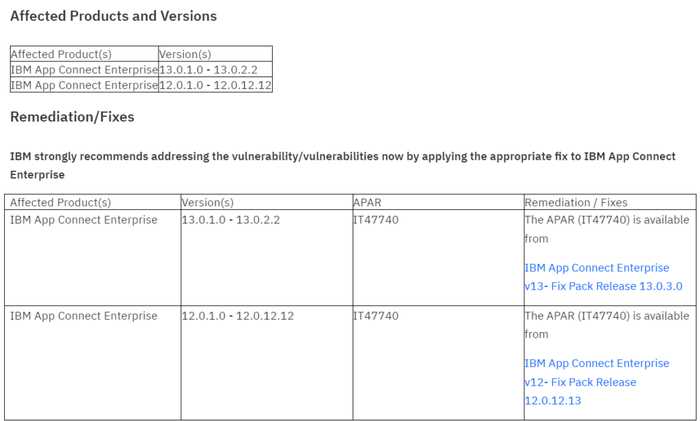 Как уязвимости CVE-2025-29774 и баг SIGHASH_SINGLE угрожают мультиподписным кошелькам сети Биткоин с поддельными RawTX: [Часть №1]