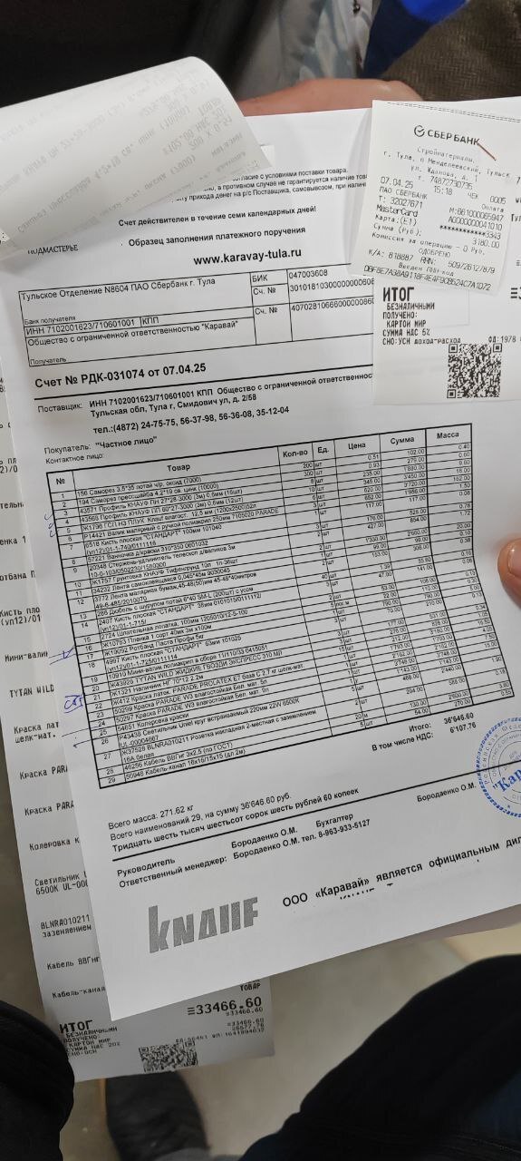 Как я открыл бизнес с нуля за 15 дней, вышел в минус 580.000 рублей и что из этого вышло?