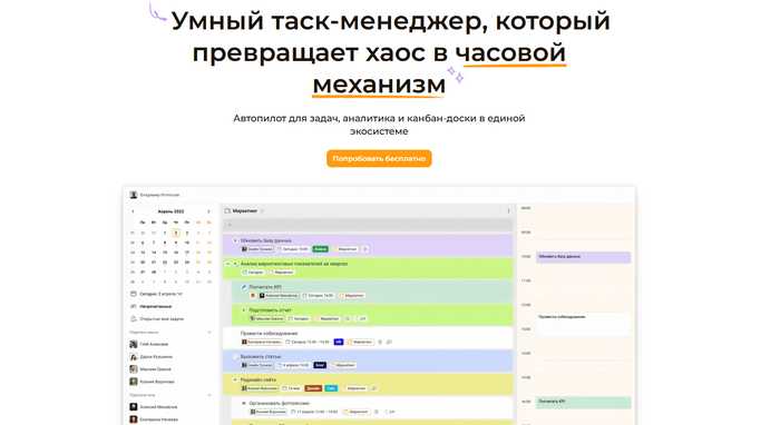 Топ 10 онлайн планировщиков задач — рейтинг лучших сервисов для личной и командной эффективности в 2025 году