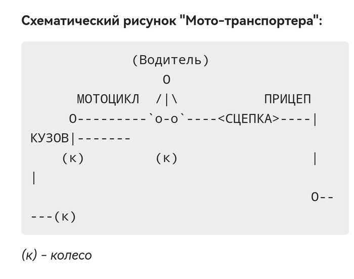 МОТОФЕРМЕР. Протестировала мотоцикл на ферме. Посоветовались с ИИ GEMINI 2.5