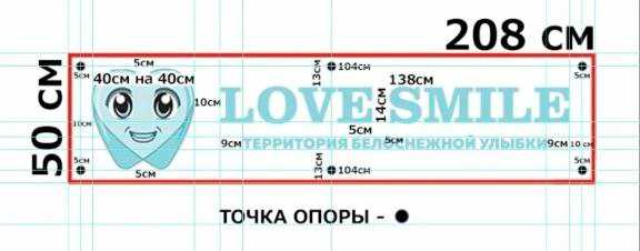 Как я открыл бизнес с нуля за 15 дней, вышел в минус и что из этого вышло?