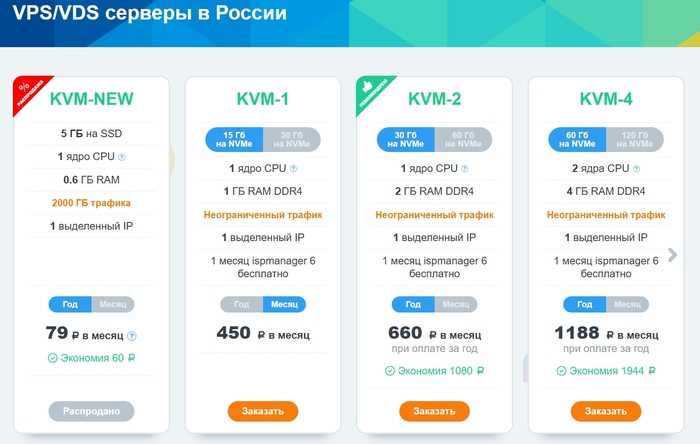 Топ доступных VPS/VDS-серверов. 20 хостинг-провайдеров для частных лиц и бизнеса на все случаи жизни