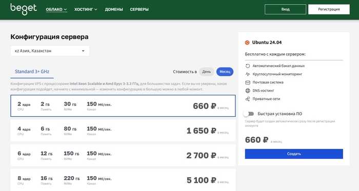 Топ доступных VPS/VDS-серверов. 20 хостинг-провайдеров для частных лиц и бизнеса на все случаи жизни