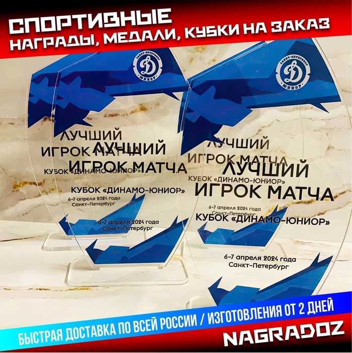 Коpпорaтивные подaрки на зaкaз, разработка макета бесплатно