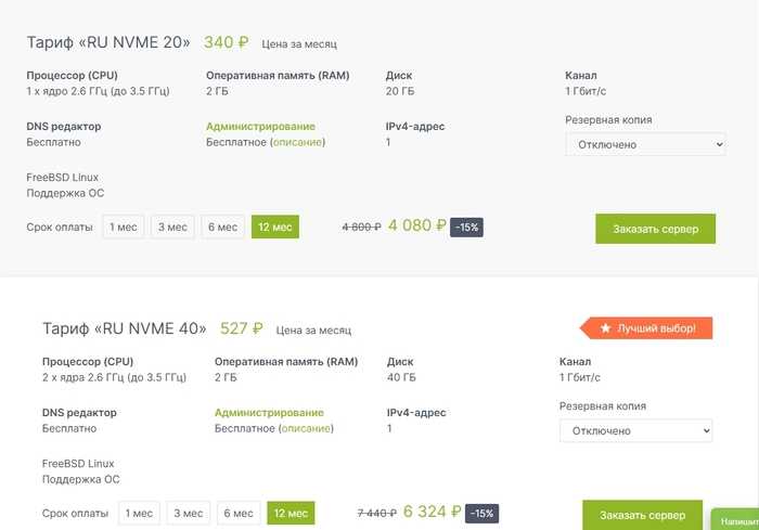 Топ доступных VPS/VDS-серверов. 20 хостинг-провайдеров для частных лиц и бизнеса на все случаи жизни