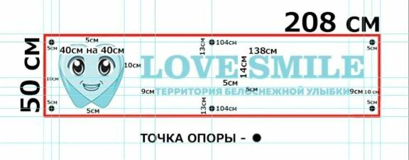 Как я открыл бизнес с нуля за 15 дней, вышел в минус 580.000 рублей и что из этого вышло?