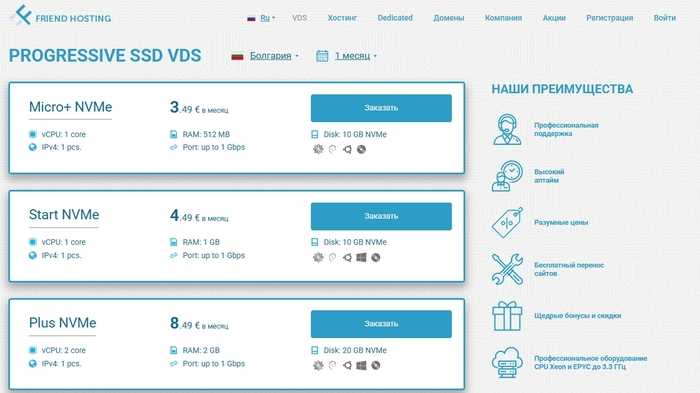 Топ доступных VPS/VDS-серверов. 20 хостинг-провайдеров для частных лиц и бизнеса на все случаи жизни