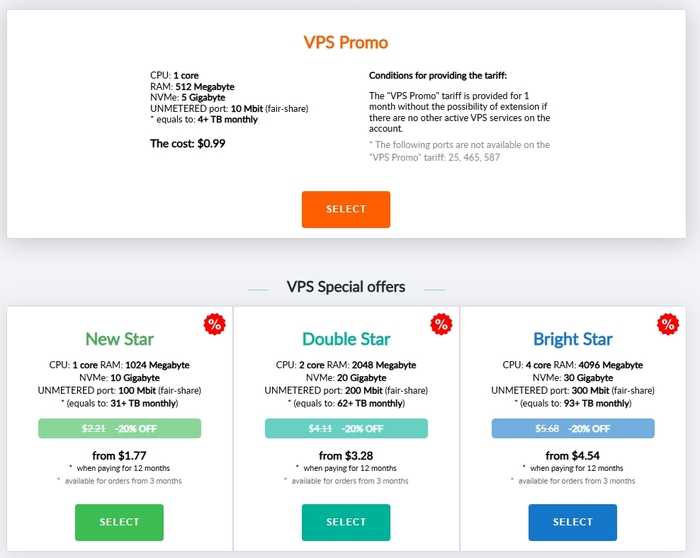 Топ доступных VPS/VDS-серверов. 20 хостинг-провайдеров для частных лиц и бизнеса на все случаи жизни