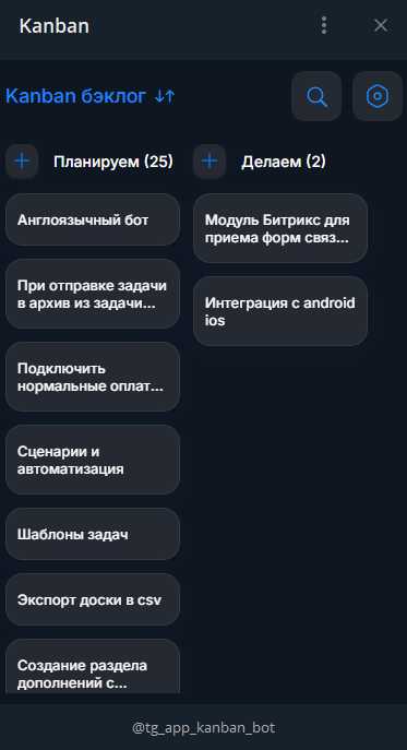 Как мы строим IT-продукт