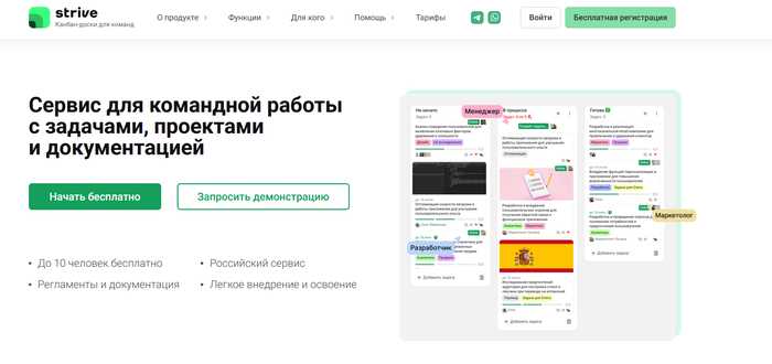 Канбан-Доски: топ-15 лучших досок для ведения задач и проектов