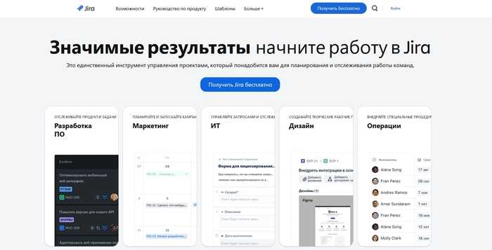 Канбан-Доски: топ-15 лучших досок для ведения задач и проектов
