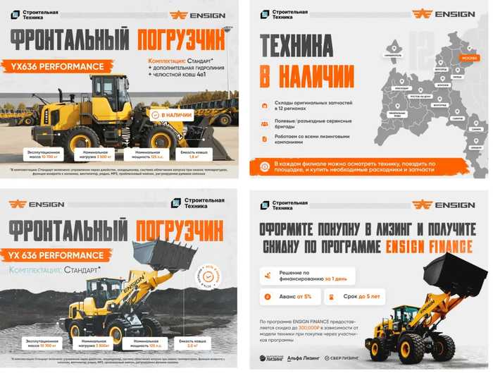 Реклама спецтехники на Авито. Подробная стратегия по выходу на 400 заявок в месяц на спецтехнику