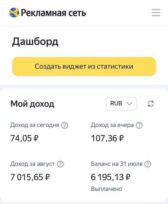 Сколько можно зарабатывать на телеграмм-канале с 3 000 подписчиков?