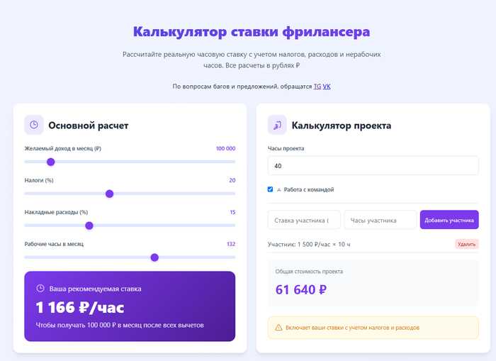 Подборка моих сервисов для начинающих фрилансеров