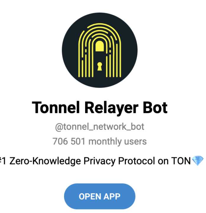 Подарки в тг: как обычные пользователи зарабатывают на Telegram - 24.09.25 14:27