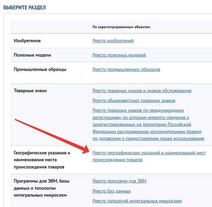 «Пекари из Тулы патентуют название «Тульский пряник»»: что происходит на самом деле и где теперь искать настоящие традиционные продукты