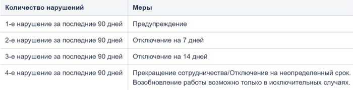 Как я случайно создал бизнес на 60 млн рублей в год на казахстанском маркетплейсе - 24.09.25 10:49