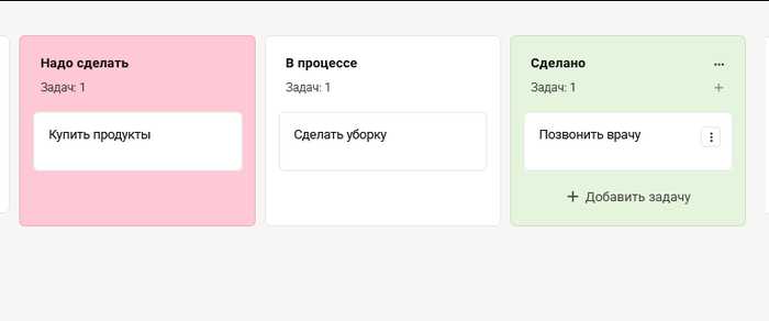 Что такое канбан и почему мы решили сделать свои доски? - 18.09.25 15:42