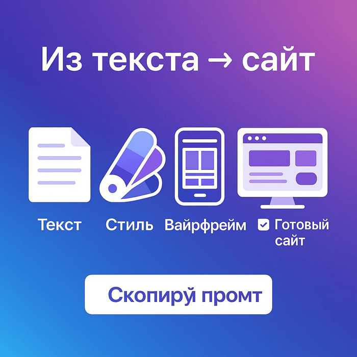 Делаем продающий лендинг на ИИ. Пошаговый гайд. 2 промта, дающие результат - 05.10.25 19:46