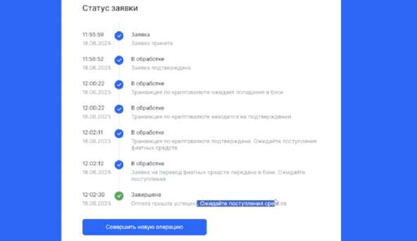 Как вывести крипту на карту? - 20.10.25 18:20
