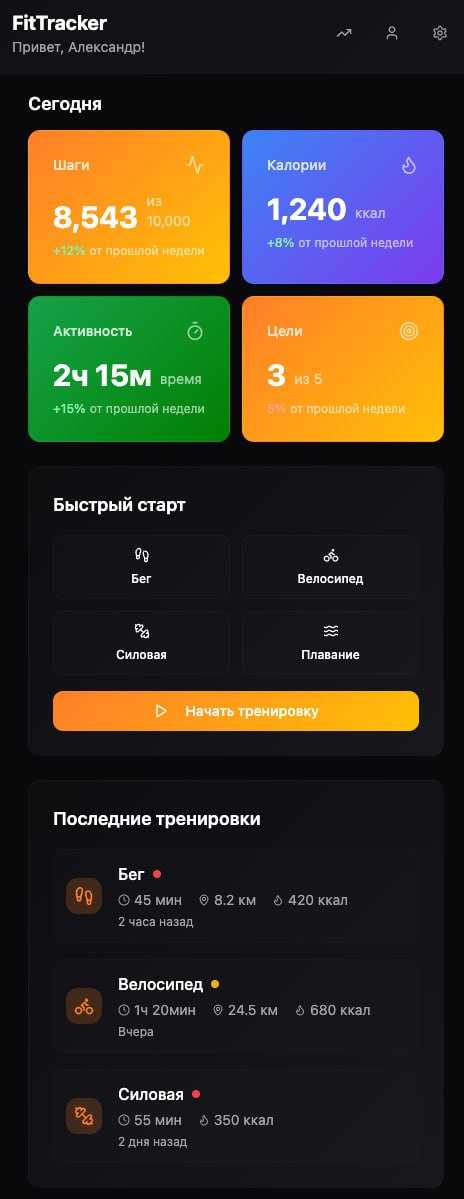 Lovable AI - создаем MVP продукта без единой строки кода - 04.10.25 17:14