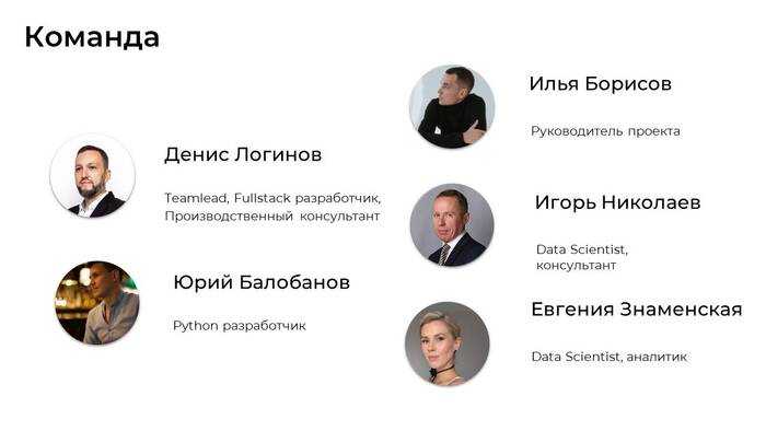 Как я из производственника стал руководителем направления по ИИ и роботизации - 24.10.25 12:21