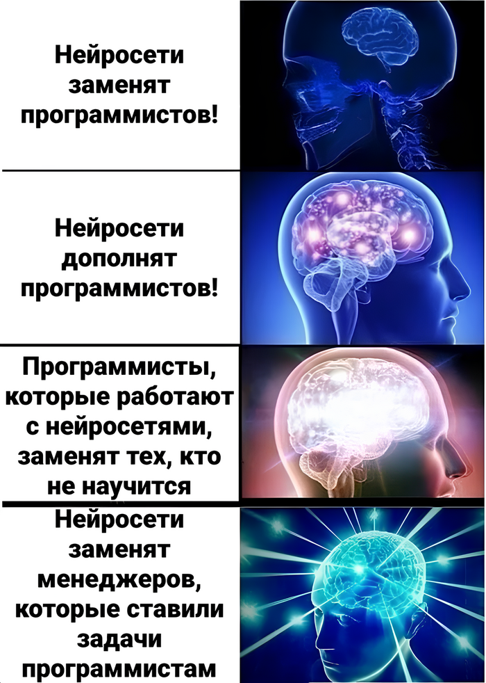 Что ждет программистов в мире, где код могут писать нейросети - 22.10.25 12:54