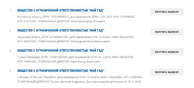 ООО «Бнал», ООО «Тъебись» и ООО «ЧКО»: ТОП самых забавных названий российских ОООшек - 03.10.25 11:43