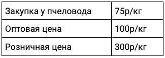 Вожу семью в прицепе, чтобы заработать 100 млн в год - 07.10.25 10:23
