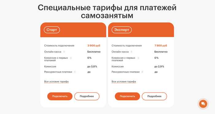 Платежные сервисы для самозанятых: тарифы и комиссии в одном месте - 04.10.25 23:49