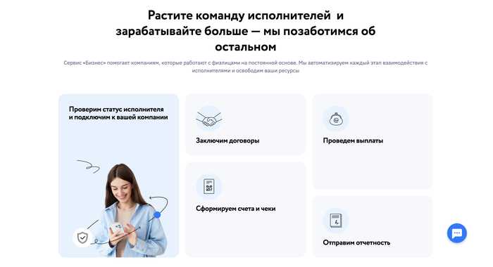Платежные сервисы для самозанятых: тарифы и комиссии в одном месте - 04.10.25 23:49